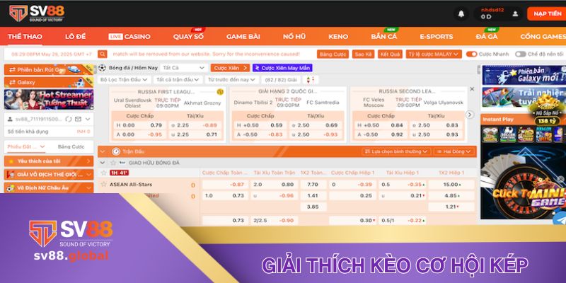 Giải thích về kèo cơ hội kép trong bóng đá