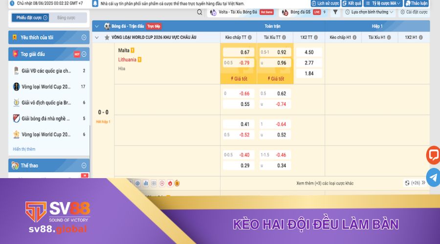 kèo hai đội đều làm bàn